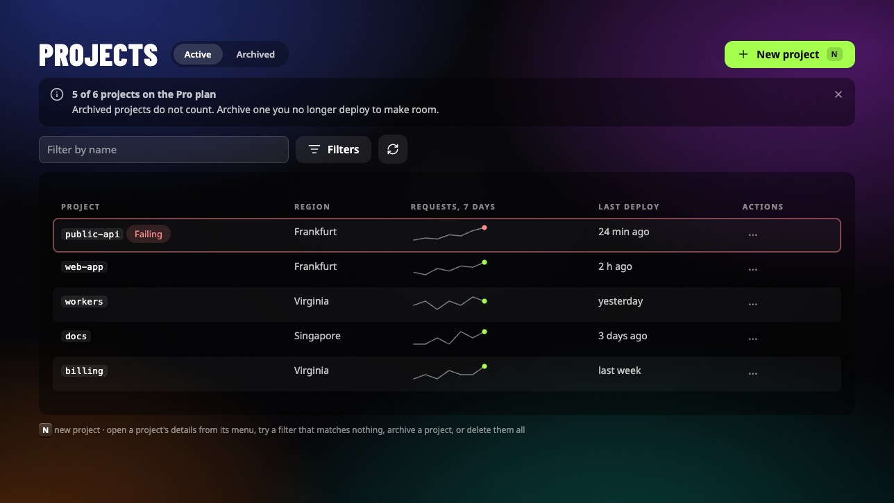 The Projects example